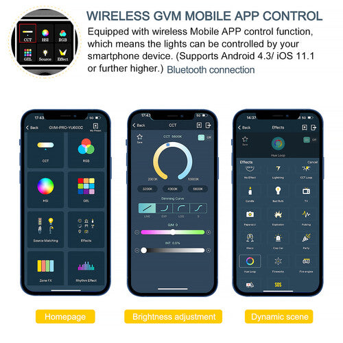 Lámpara GVM PRO YU600C RGB&Bicolor Studio Softlight Panel