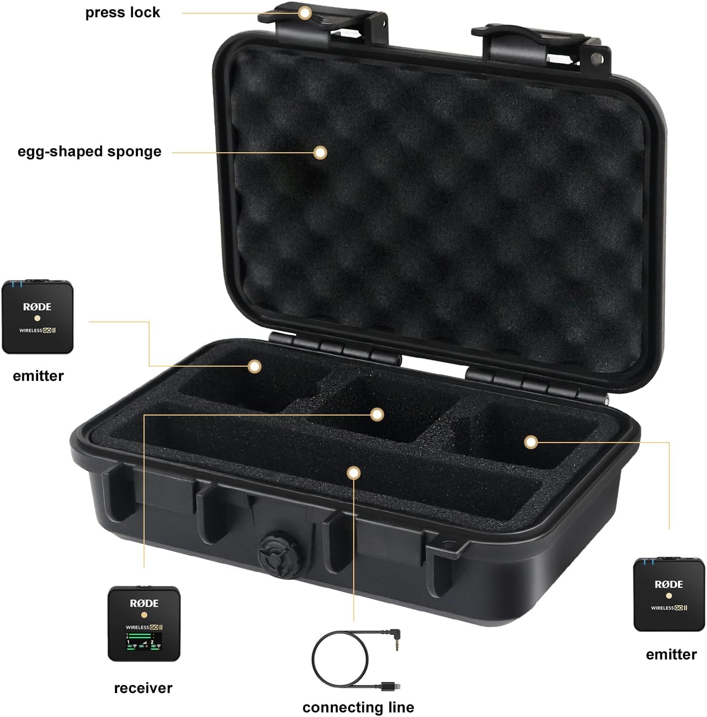 Estuche rígido para micrófonos Liyirui para Wireless Go