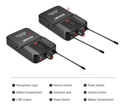 Micrófono Lavalier Inalámbrico Acemic DV-20