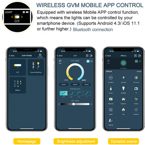 Lámpara COB GVM PD-60B 60 Watts