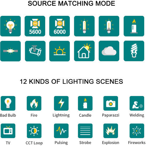 Lámpara COB GVM PD-60B 60 Watts
