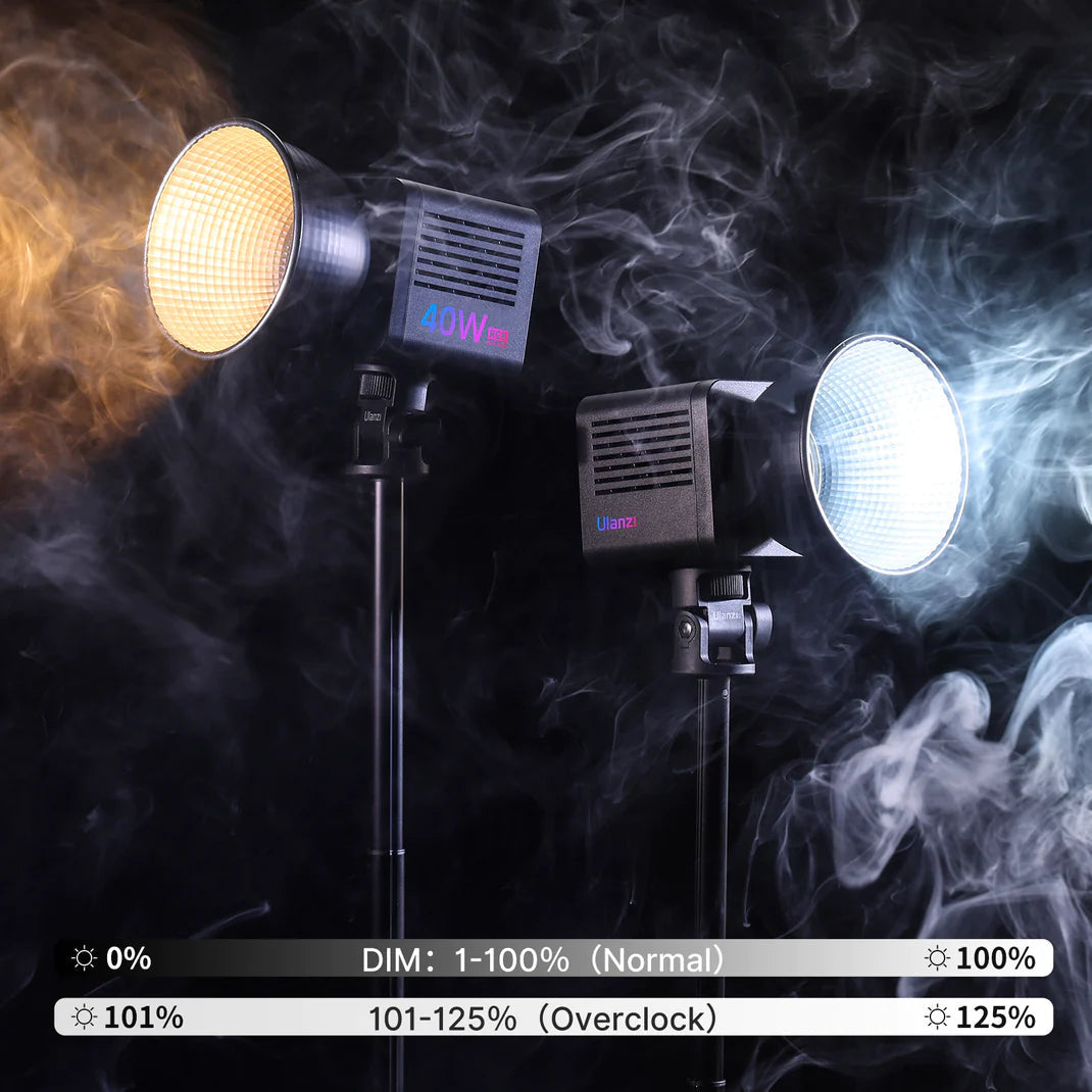 Lámpara Fresnel Portátil Ulanzi L024 RGB 40W