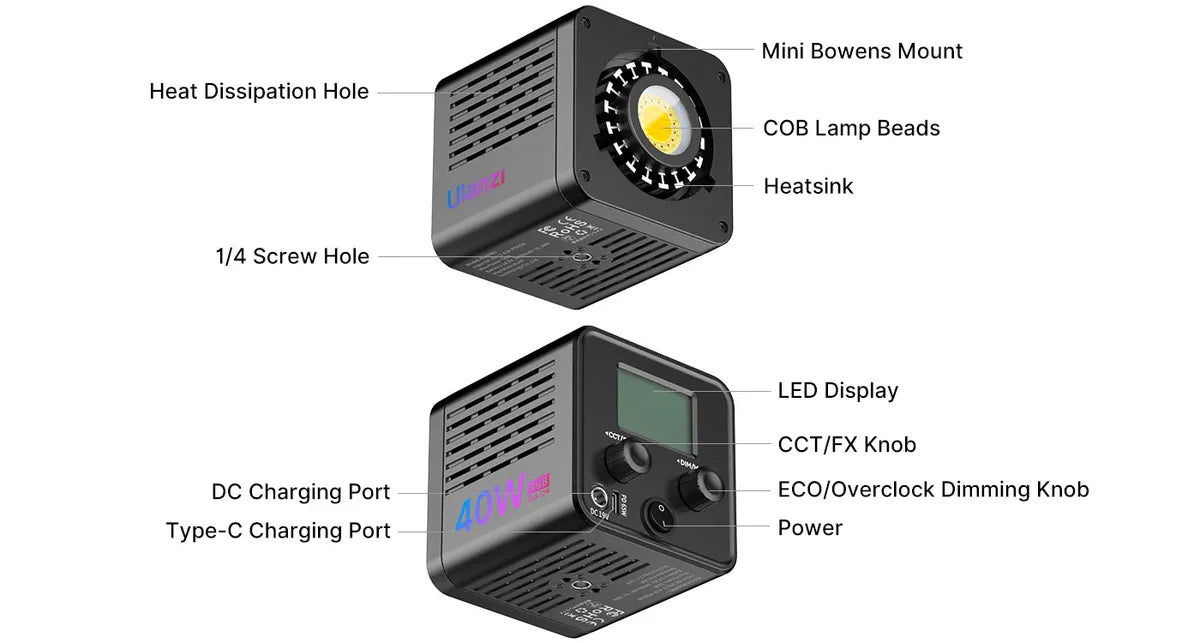 Lámpara Fresnel Portátil Ulanzi L024 RGB 40W
