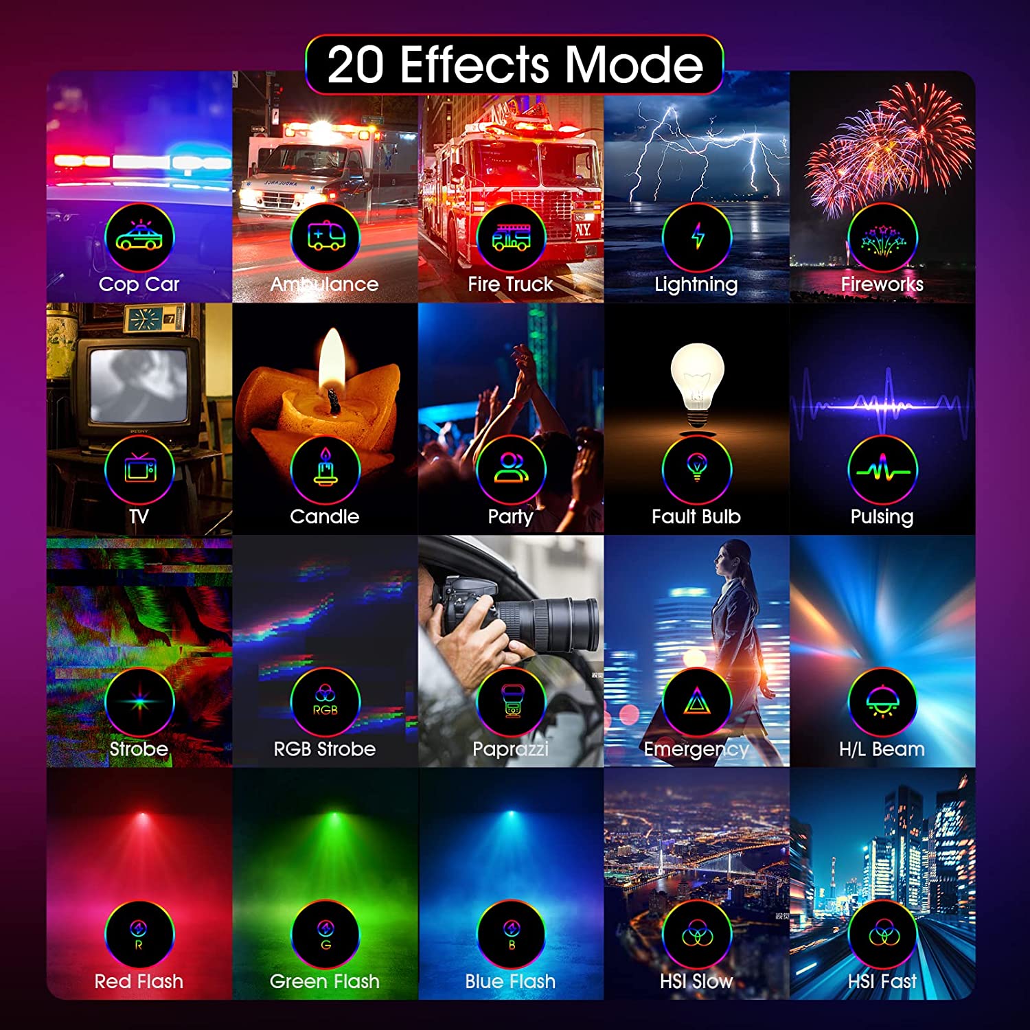 Lámpara Neewer RGB61