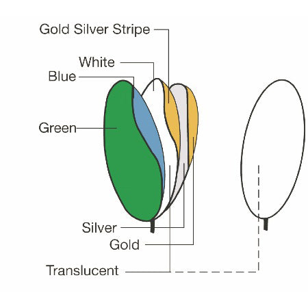 Rebotador FaithWinning 7 en 1 de 80cm