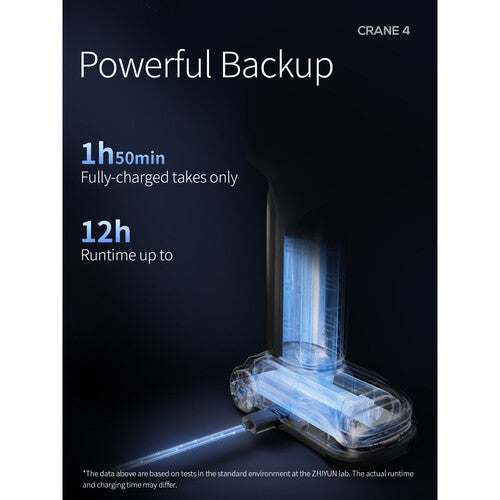 Estabilizador Zhiyun Crane 4