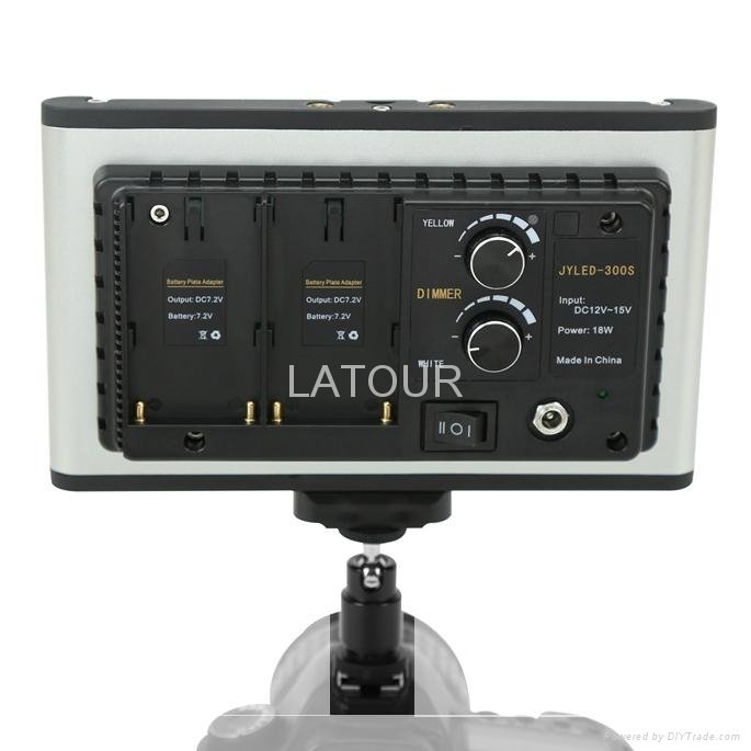 Lámpara Latour JYLED-300