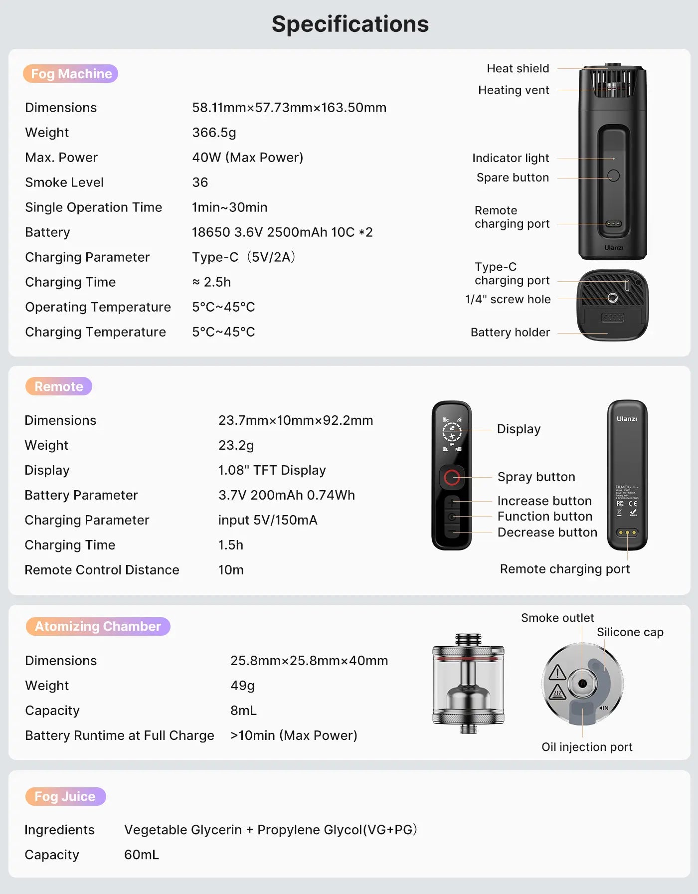 Máquina de Niebla Portátil Ulanzi FM01 FILMOG