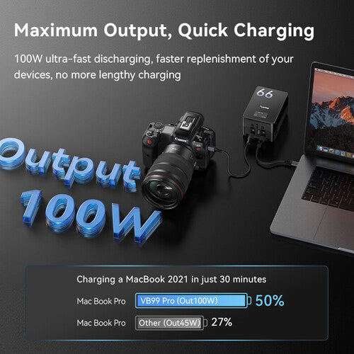 Batería Mini V-Mount SmallRig VB99 PRO (4292)