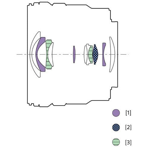Lente Sony E 10-20mm f/4 PZ G