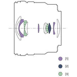 Lente Sony E 10-20mm f/4 PZ G