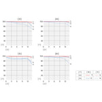 Lente Sony E 10-20mm f/4 PZ G