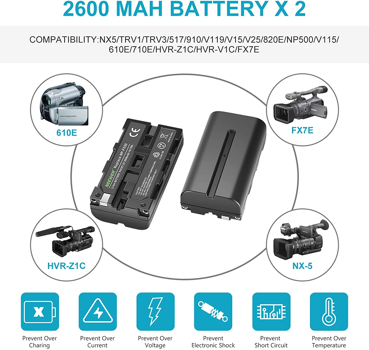 Kit de Cargador Neewer USB y 2 baterías NP-F550 Neewer