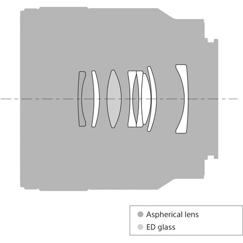 Lente Sony SEL Macro FE 50mm F/2.8L