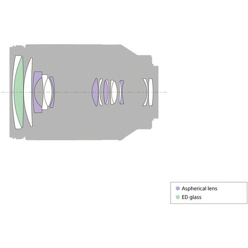 Lente Sony FE 24-240mm F/3.5-6.3 OSS