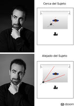 Lámpara de Fondo Westcott uLite Backlight Kit