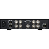 Convertidor Blackmagic Design Studio 2