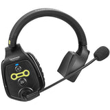 Sistema de Intercomunicación Inalámbrico Saramonic WiTalk WT9S 3