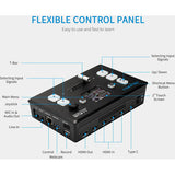Switcher para Streaming FeelWorld LIVEPRO L1 PLUS 2