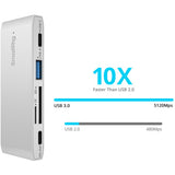 Lector de Tarjetas SmallRig 5 en 1 (SD y MicroSD) (4746) 6