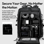 Mochila Backpack Ulanzi BC007