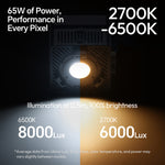 Lámpara COB Ulanzi EC65 Bicolor 65 Watts (L184)