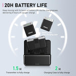 Micrófono Ulanzi Dual AM18