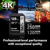 Kit de 2 tarjetas Lexar Profesional 128GB 250 MB/s 5
