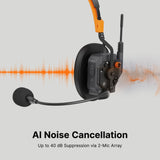 Sistema de Intercomunicación Inalámbrico Saramonic WiTalk9 X-9S-US 3