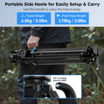 Tripié Sirui SQ75+S5 SISQ75S5 Rapid-System Tripod Fibra de Carbono 18Kg