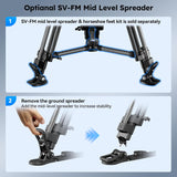Tripié Sirui SQ75+S5 SISQ75S5 Rapid-System Tripod Fibra de Carbono 18Kg 6