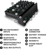 Mezcladora de Audio Mackie MobileMix 6