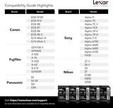 Tarjeta Lexar Profesional 128GB Silver PRO 280 MB/s 5