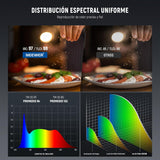 NEEWER CB120B 120W Luz Video LED con 2.4G y Control de App Bicolor 8