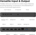 Dispositivo Portátil para Live Streaming YoloBox Ultra 8"