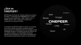 Estabilizador Zhiyun Cinepeer Crane 4E 2