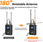 Kit Dual Lavalier inalámbrico Comica CVM-WM200(A)