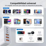 Adaptador Cargador 65W Super Fast (USB-C 3, USB-A Port 3) 4