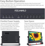 Monitor FeelWorld ATEM 156 4K 15.6" Quad Split