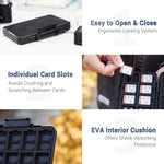 Estuche para Memorias JJC JCR-SDMSD60 (20SD, 40MSD)