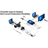 Dispositivo Portátil para Live Streaming YoloBox Ultra 8" 6