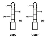 Cable Convertidor Boya BY-CIP2 7