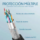 Cable HDMI 20m 3
