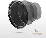 Filtro Fader Densidad Neutra (ND) 62mm Polaroid 5