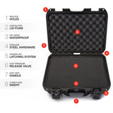 Estuche Nanuk 920 con foam 6